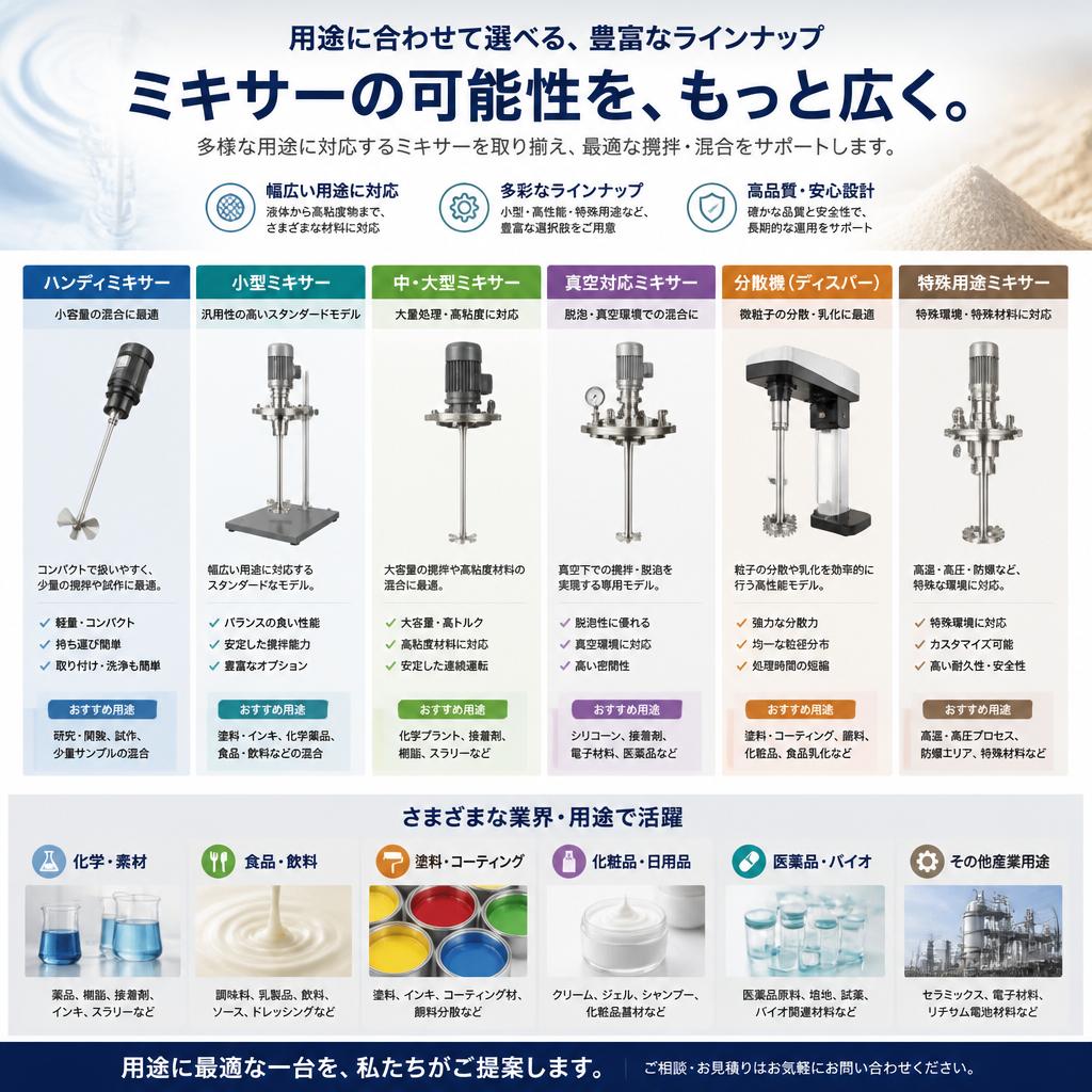多様なラインナップから選べる
