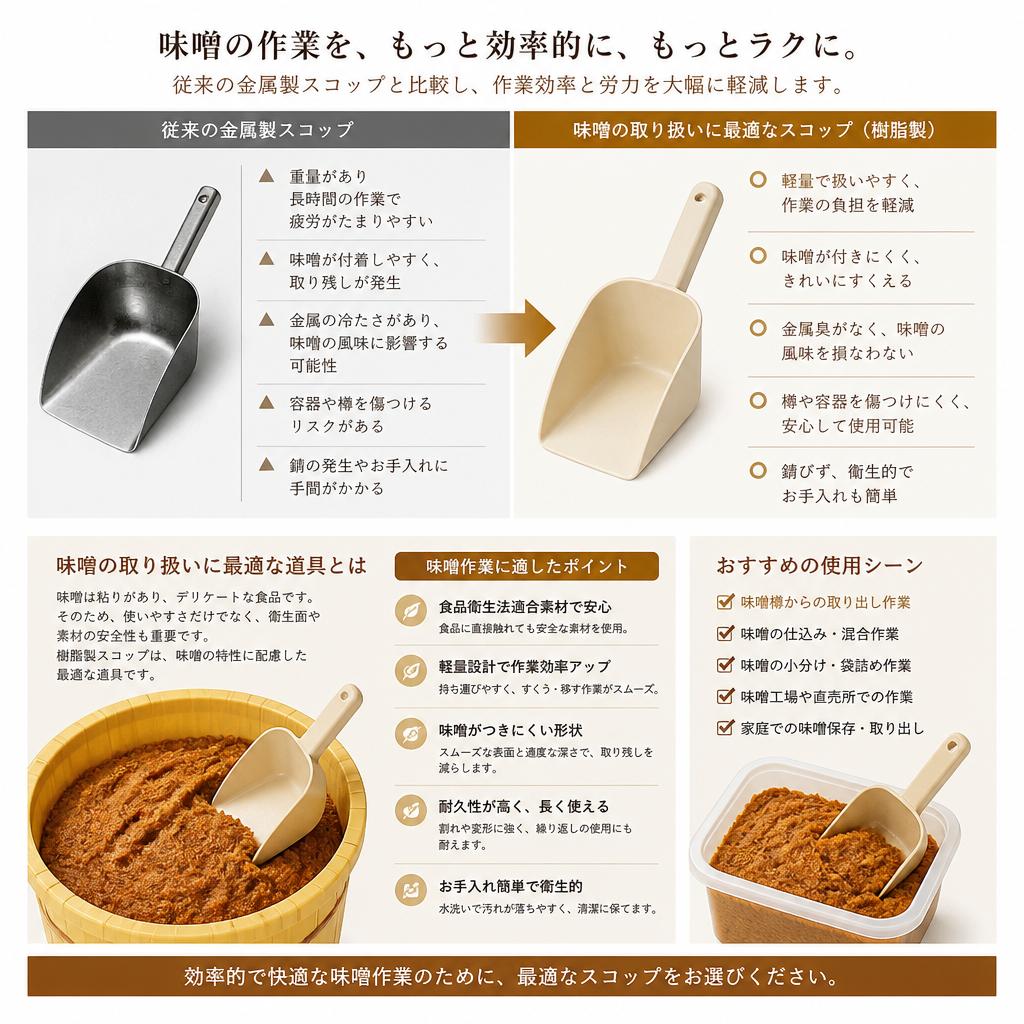 味噌の掘り出し作業の課題