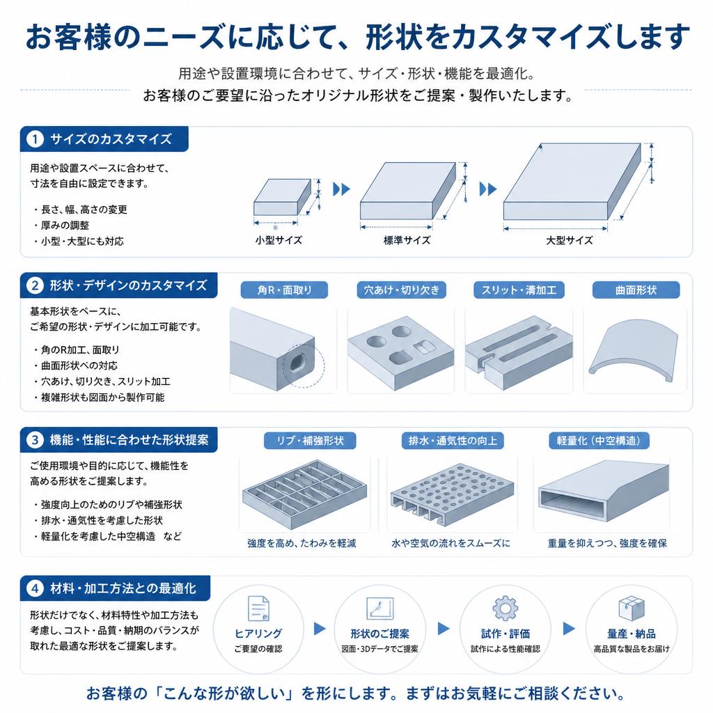 2. 希望の形状で製作する魅力