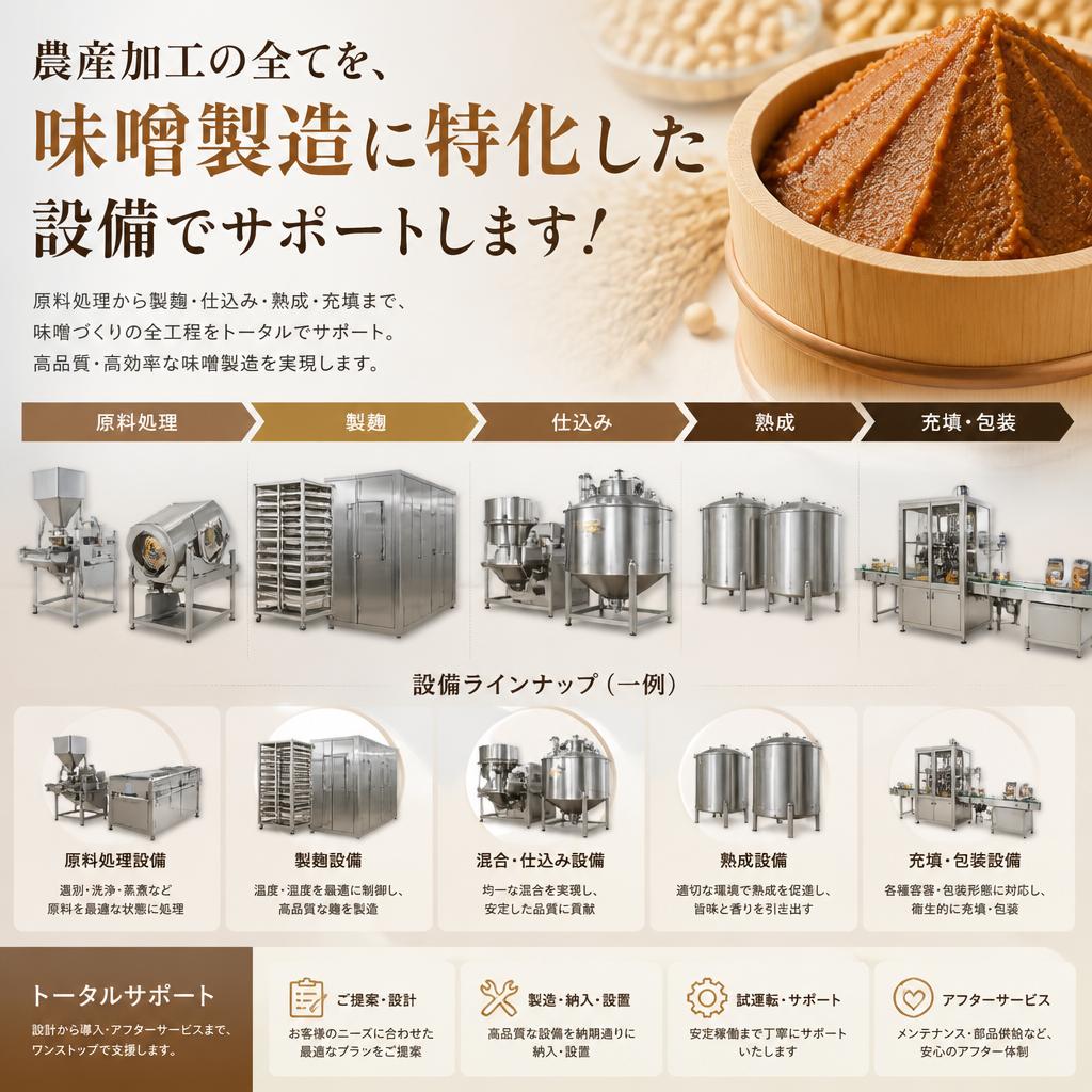 農産加工の全てを、味噌製造に特化した設備でサポートします！