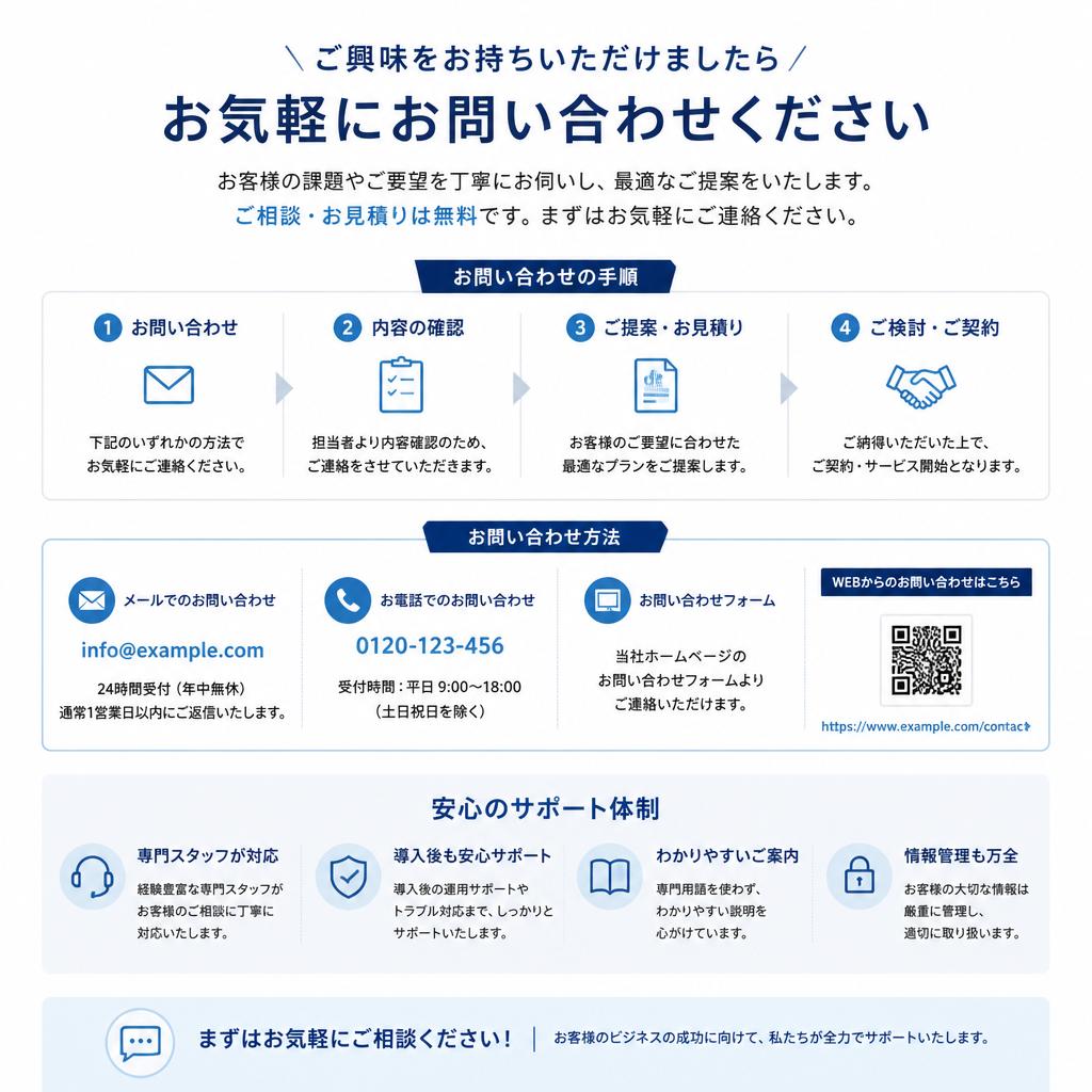今すぐお問い合わせを！
