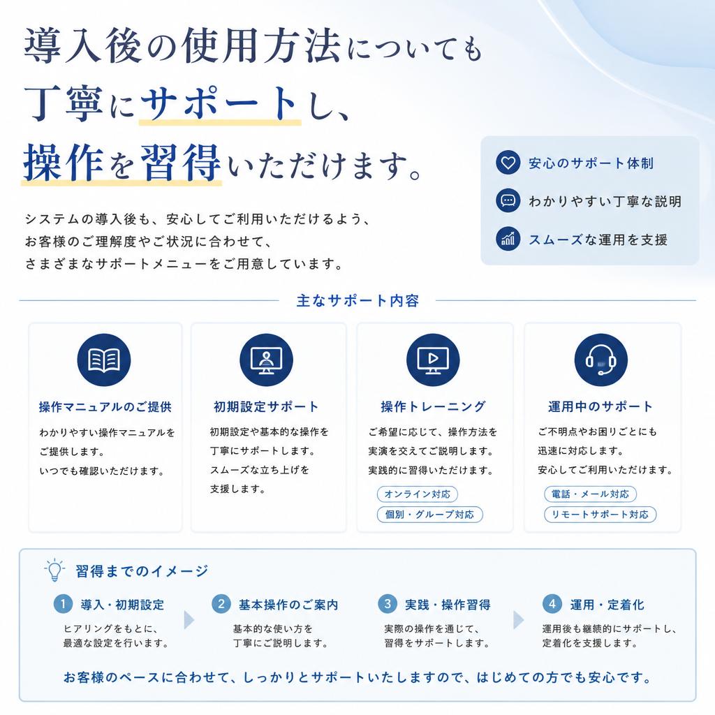 特長5: 使用方法のサポートと教育