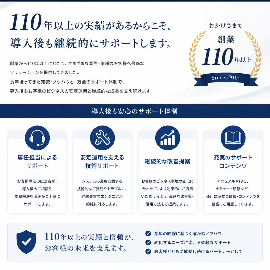 長年の実績と信頼のサポート