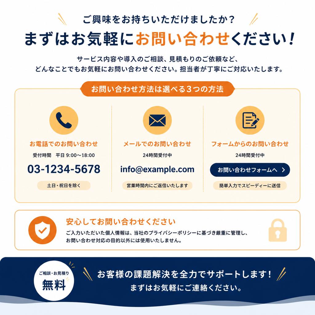 今すぐお問い合わせ！