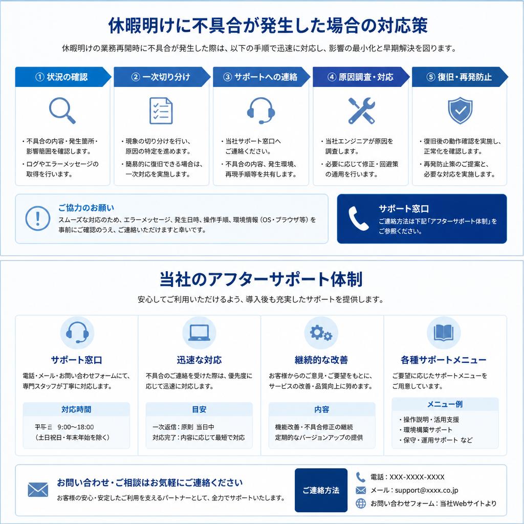 万が一のトラブルへの迅速な対応